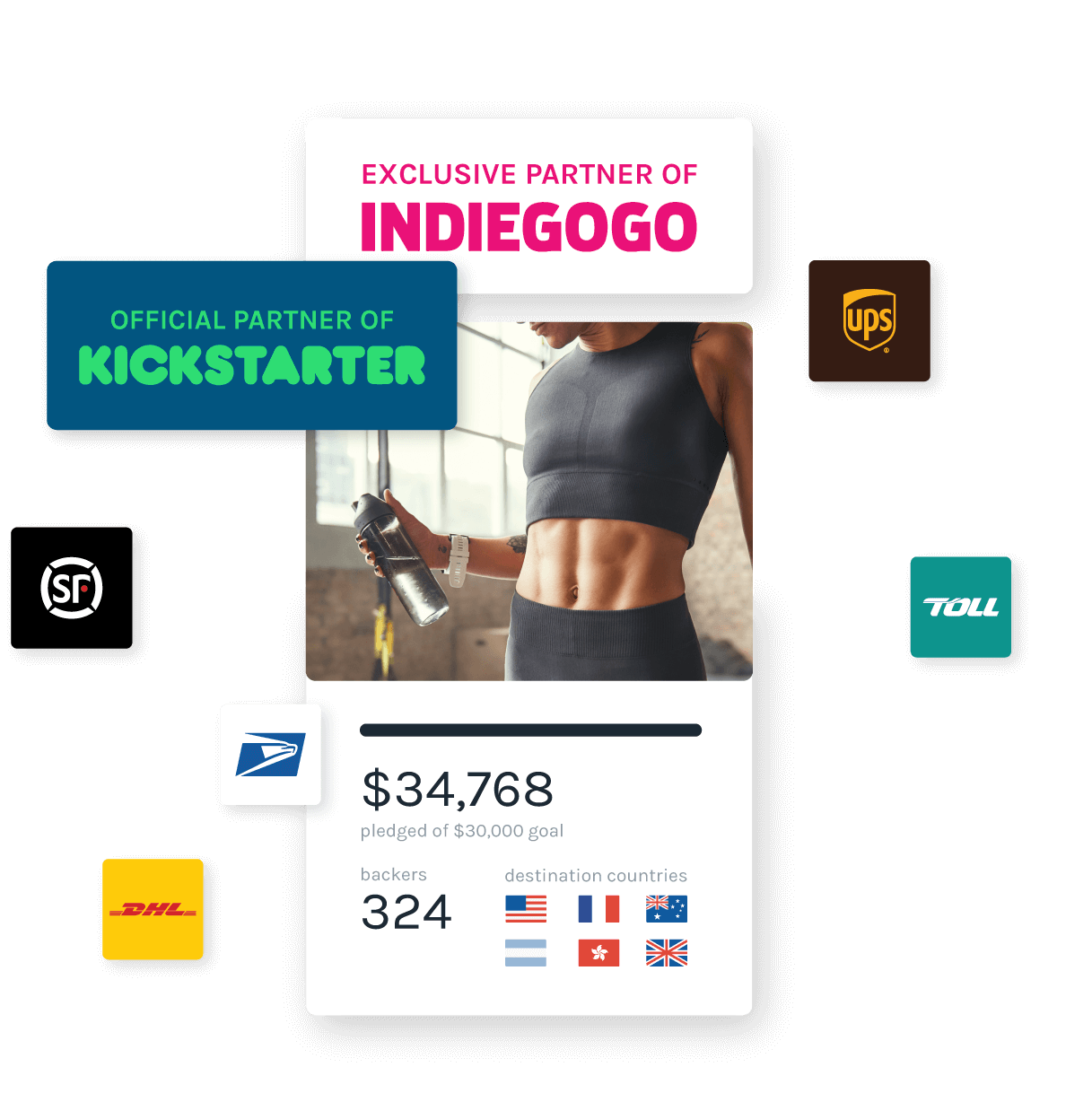 Making Your Crowdfunding Campaign a Success