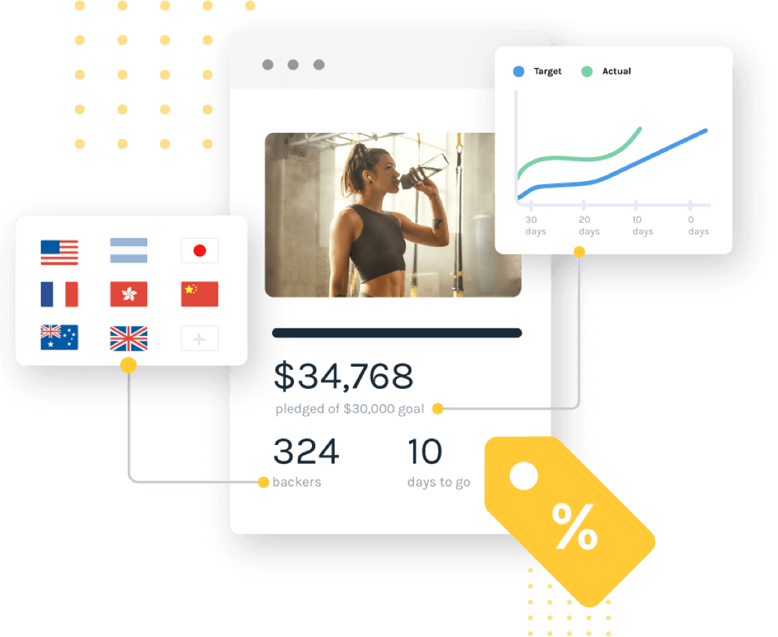 Craft Your Fulfillment Strategy